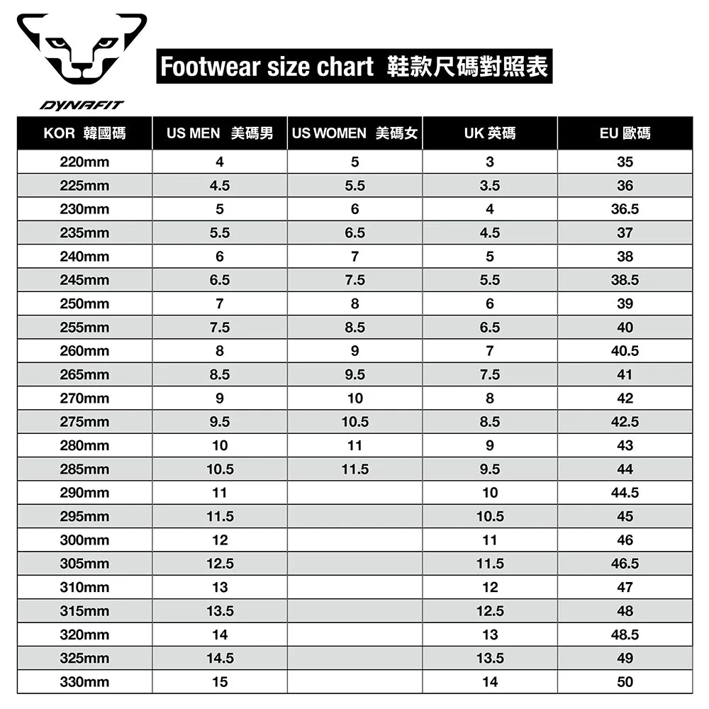 女裝越野跑鞋 【全新鞋楦】Ultra 100 W New Insole