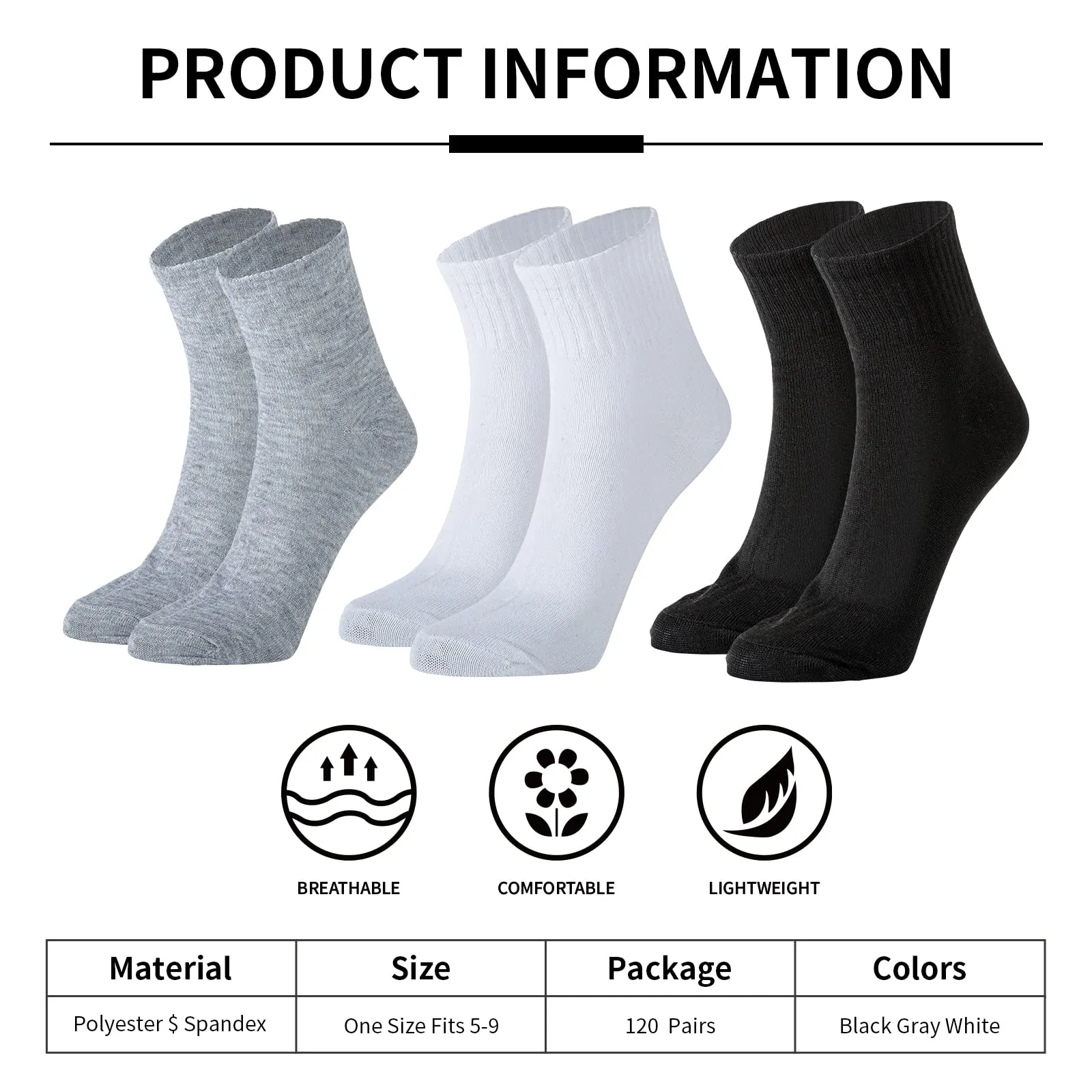 120 Pairs Mens Quarter Ankle Socks Athletic Moisture Socks Casual Sports Socks Bulk Pack for Homeless Unisex Men Women