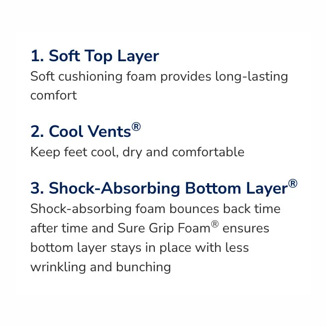 Dr. Scholl's Air-Pillo® Comfort Insoles