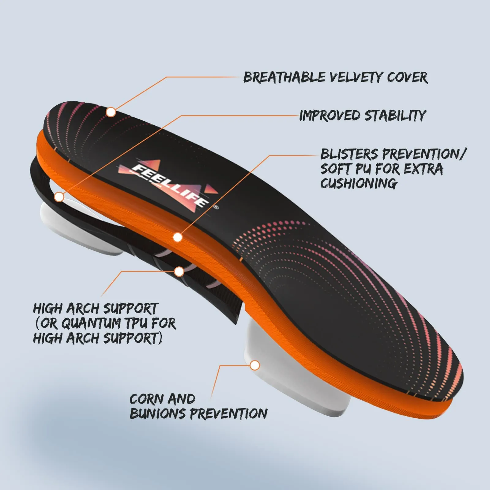 FeelLife Plantar Fasciitis Relief Shoe Insoles [1-Pair], Arch Support Insoles, Running Athletic Gel Shoe Inserts, Orthotic Insoles for Arch Pain [Trim to Fit: Men 8-12/Women 9-13]