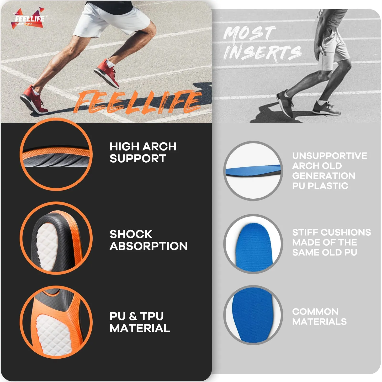 FeelLife Plantar Fasciitis Relief Shoe Insoles [1-Pair], Arch Support Insoles, Running Athletic Gel Shoe Inserts, Orthotic Insoles for Arch Pain [Trim to Fit: Men 8-12/Women 9-13]