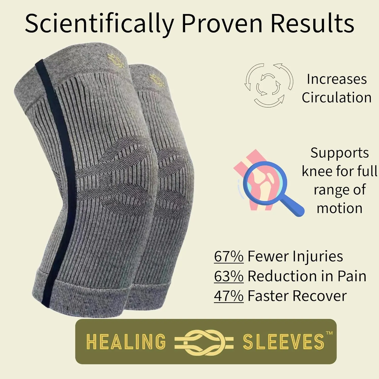 Knee Compression Sleeve – Support for Running, Arthritis Pain Relief