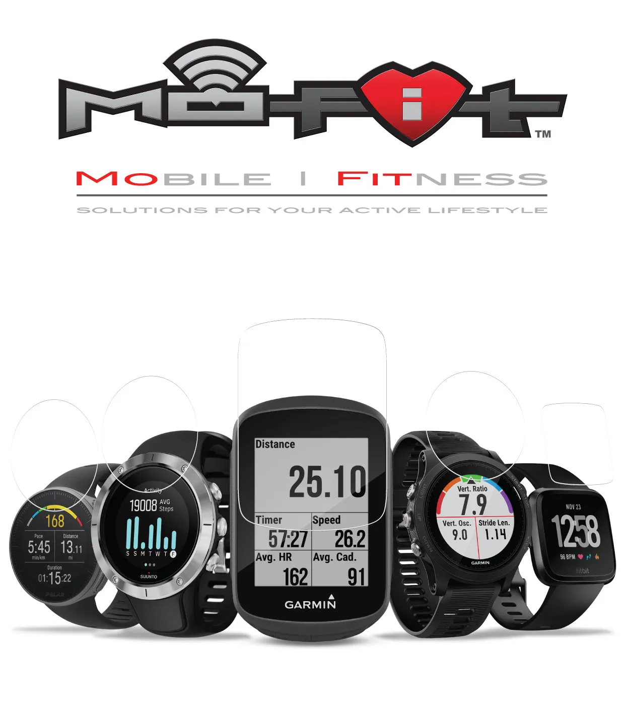 Screen Protector Kit for Garmin Forerunner 945 (Tempered Glass) 3-Pack