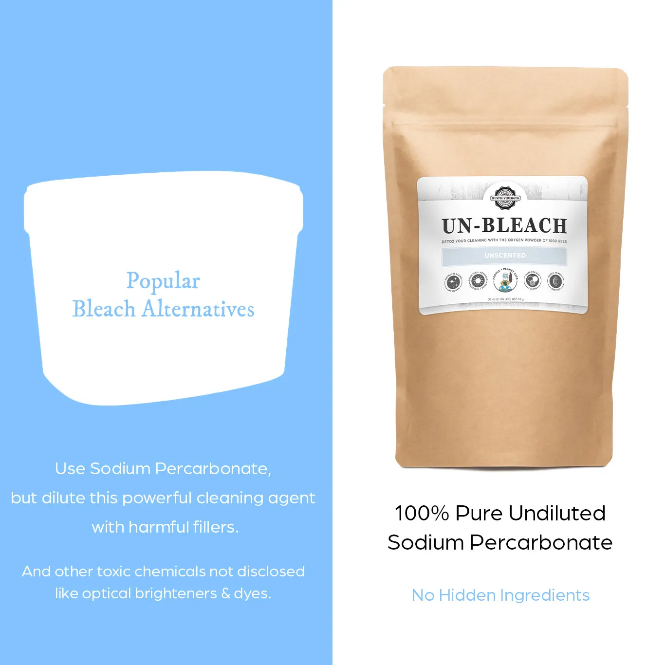 Un-Bleach | 2 lb Bag